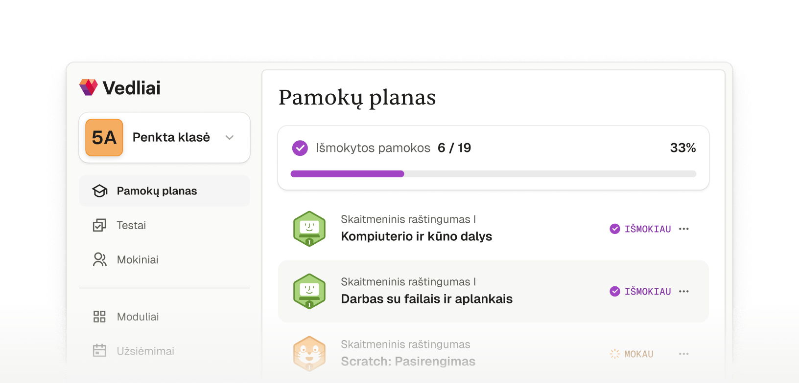 Vedliai pamokų planas su išmokytų pamokų eiga