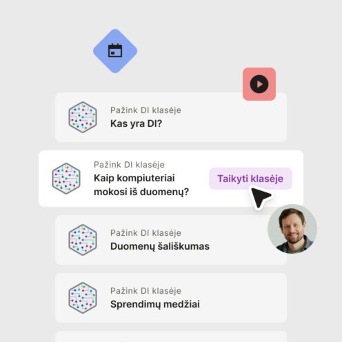 kas-yra-expierence-ai